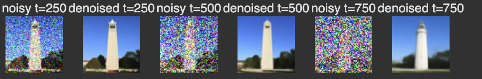 One-Step Denoising Results